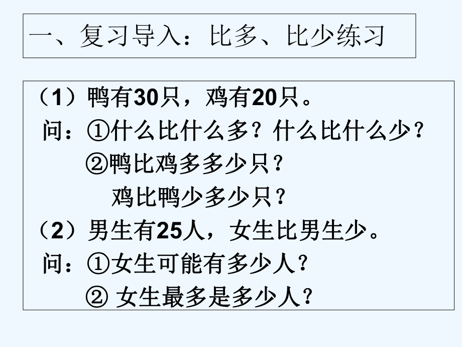 人教版二年级数学上册-100以内的加法和减法例4解决问题课件-.ppt_第2页