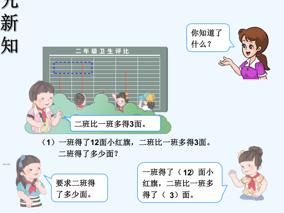 人教版二年级数学上册-100以内的加法和减法例4解决问题课件-.ppt_第3页