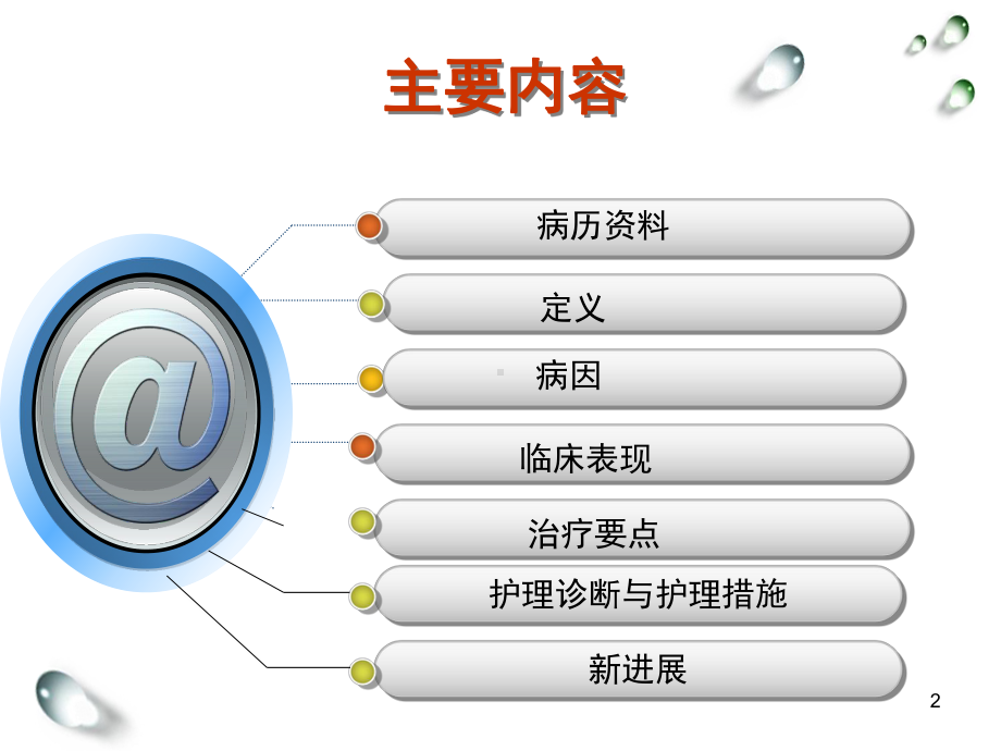 新生儿呼吸窘迫综合症护理教学查房(课堂)课件.ppt_第2页