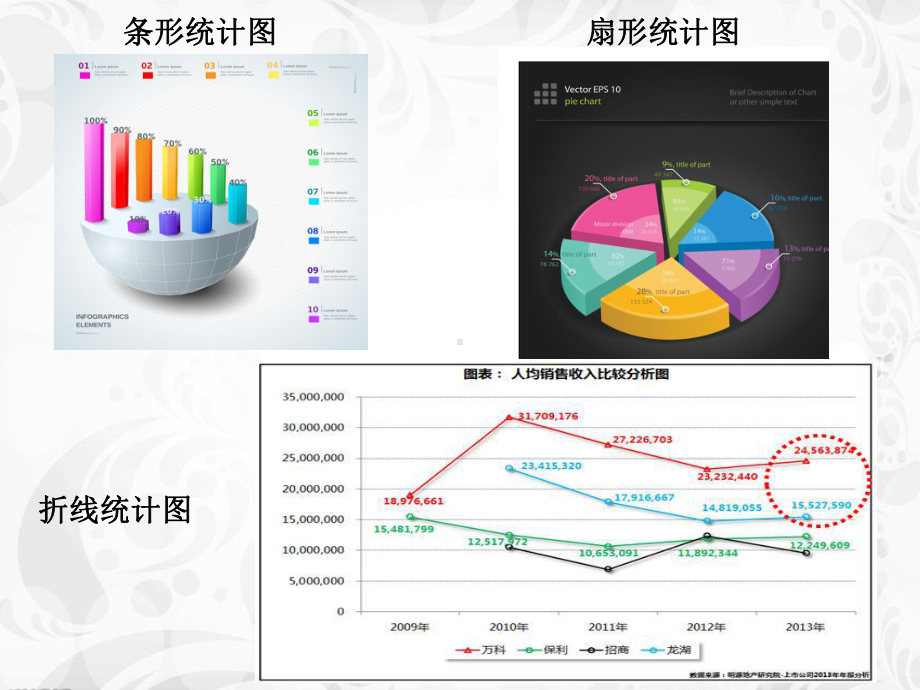 北师大版七年级数学上册《六章-数据的收集与整理-1-数据的收集》公开课课件-9.ppt_第1页