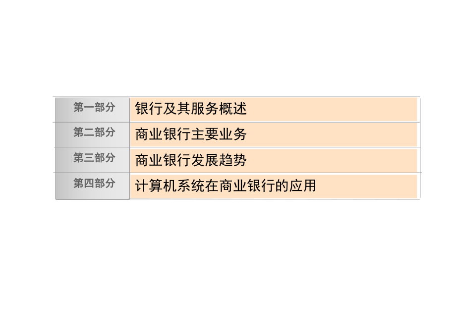 银行基础知识剖析课件.ppt_第2页