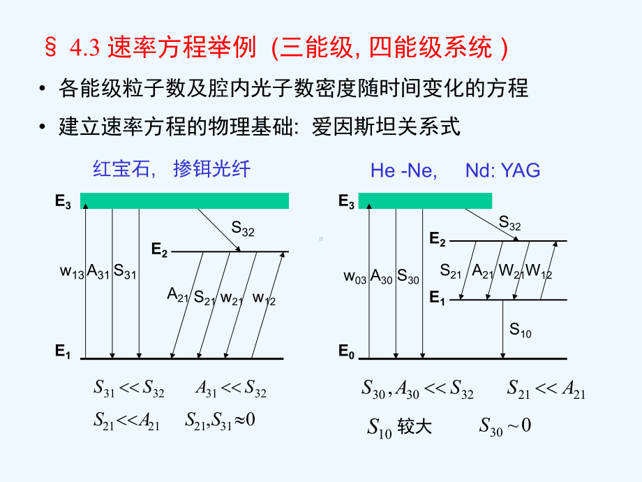 激光原理第七讲课件.ppt_第3页