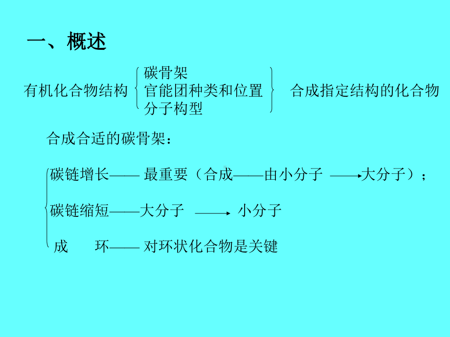 有机合成碳碳键的形成课件.ppt_第1页