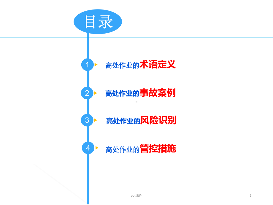 登高作业安全培训课件.pptx_第3页