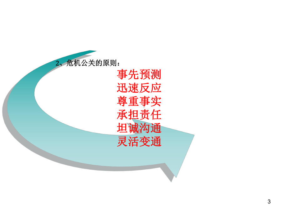 危机公关中的媒体应对技巧课件.ppt_第3页