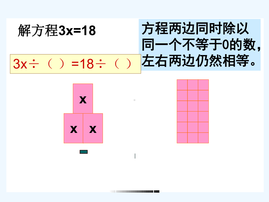 新人教版小学五年级-解方程二课件.ppt_第2页