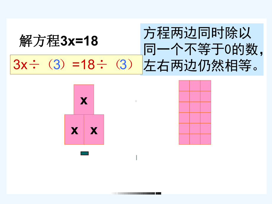 新人教版小学五年级-解方程二课件.ppt_第3页