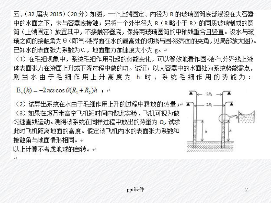 液体的表面张力课件-002.ppt_第2页