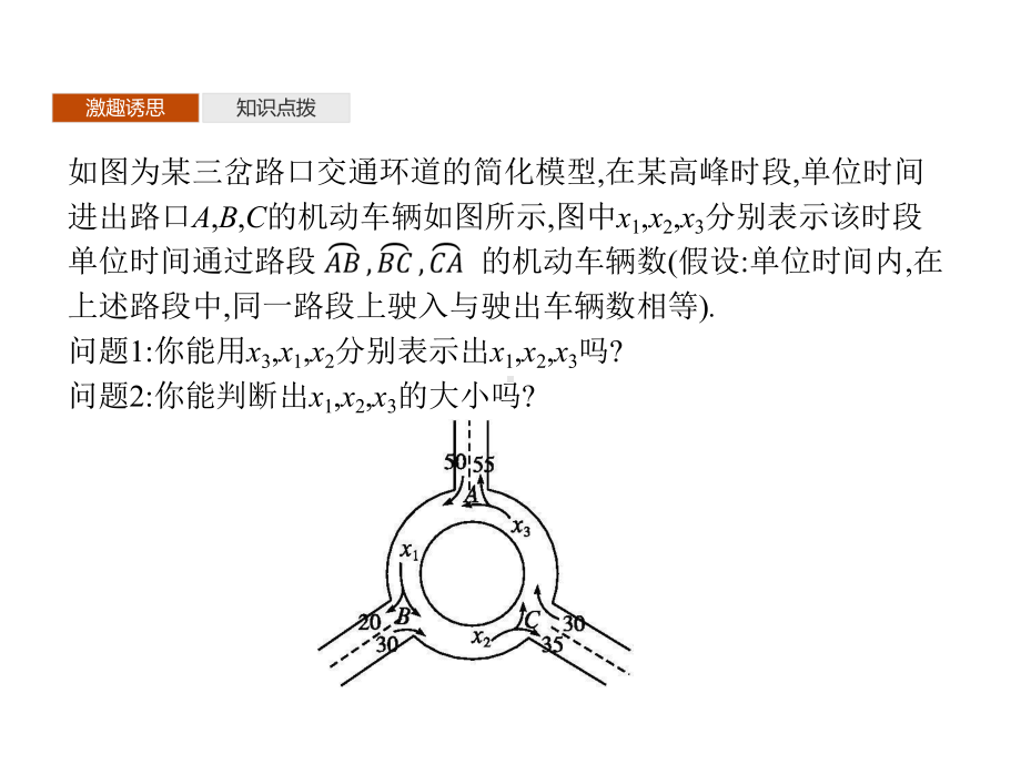 不等式的解集-（新教材）-人教B版高中数学必修课件.pptx_第3页