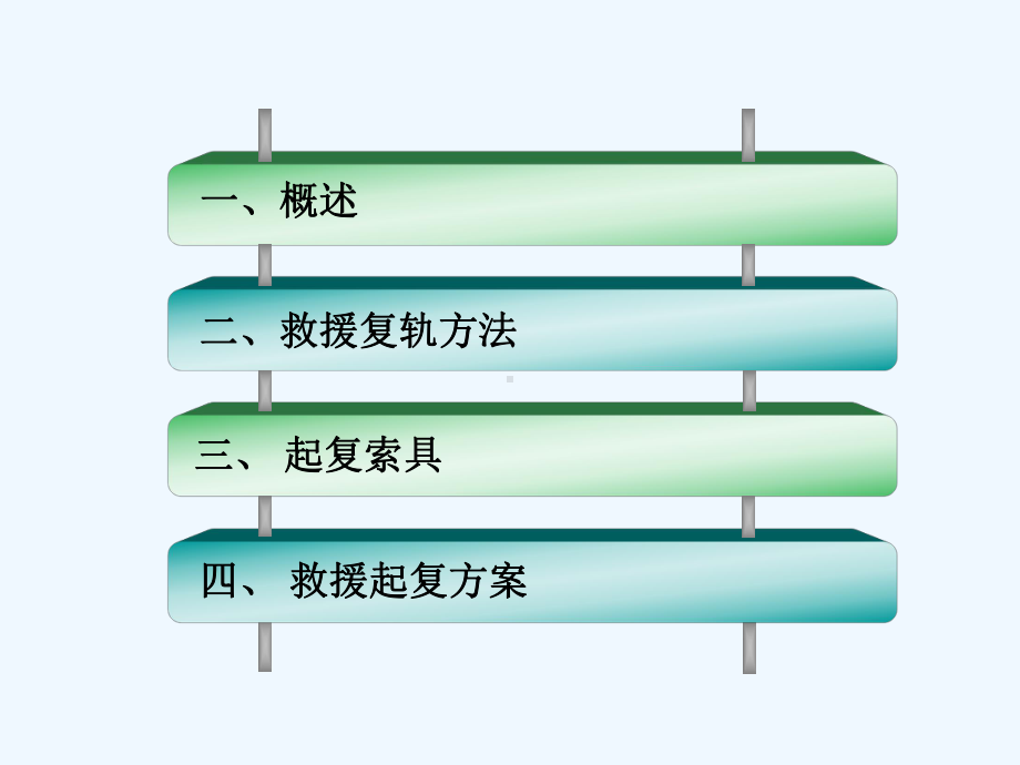 复轨器及起复救援课件.ppt_第2页