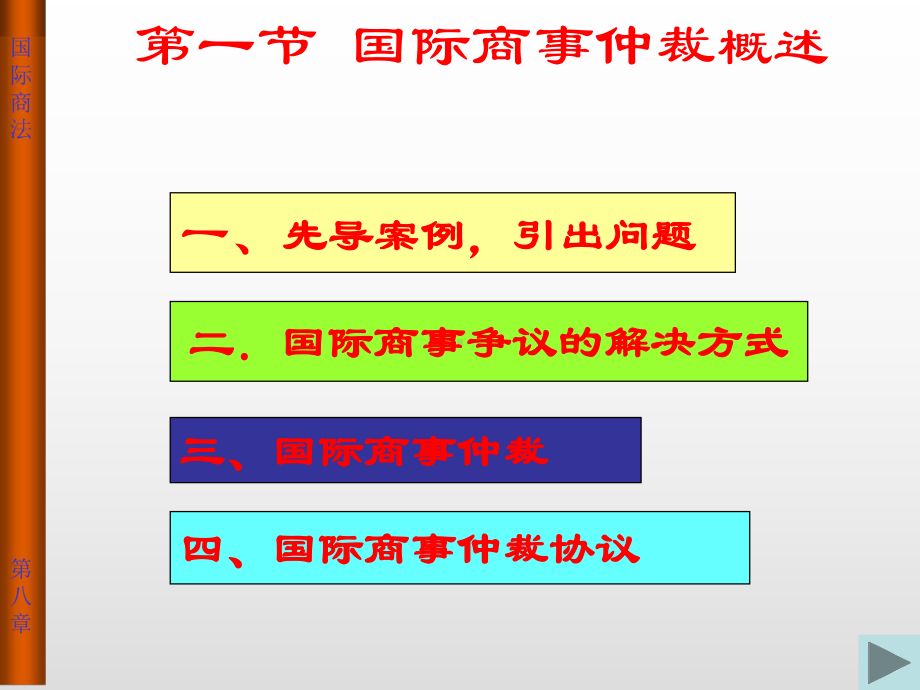 最新国际商法-第八章-国际商事仲裁法课件.ppt_第3页