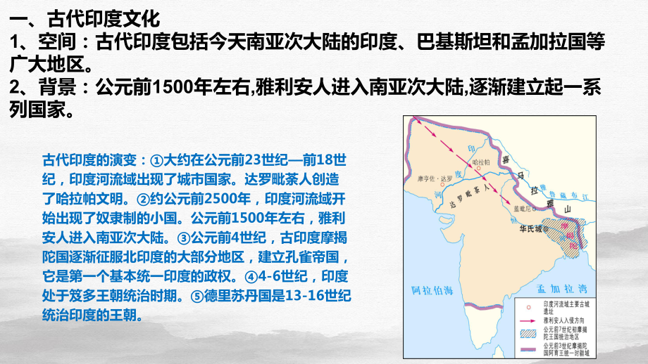 人教统编版-高中历史-南亚、东亚与美洲的文化-完美版1课件.pptx_第2页