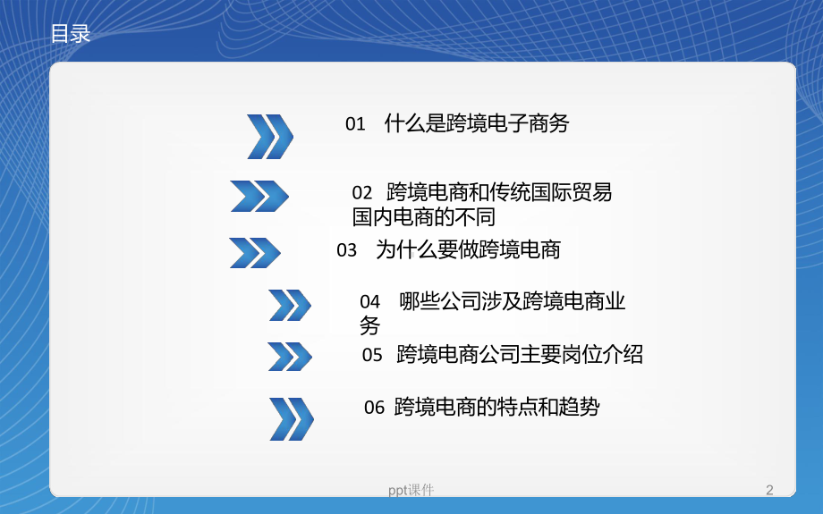 带你走进跨境电商课件.ppt_第2页