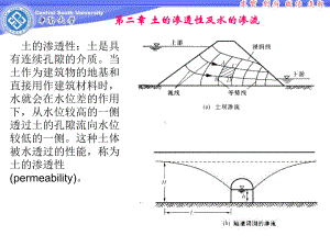 第二章-土的渗透性及水的渗流[应用]课件.ppt