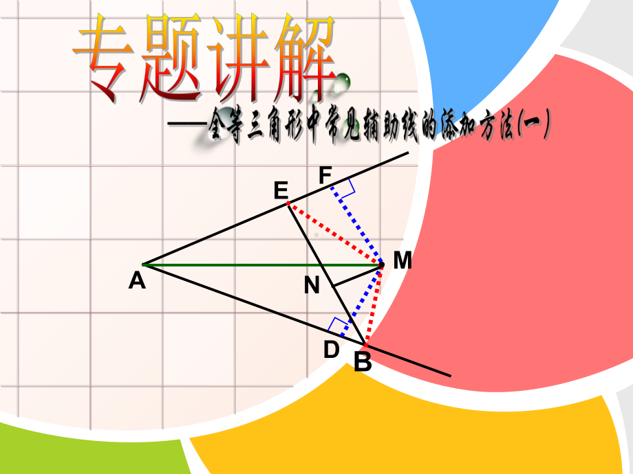 人教版八年级上册课件-第十二章-专题讲解-全等三角形中常见辅助线的添加方法(一).pptx_第1页