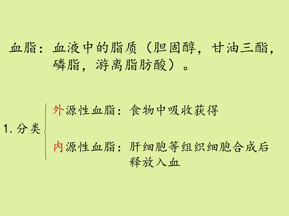 上海科学技术出版社高中生命科学拓展型课程：血脂代谢及其调节课件.ppt_第2页