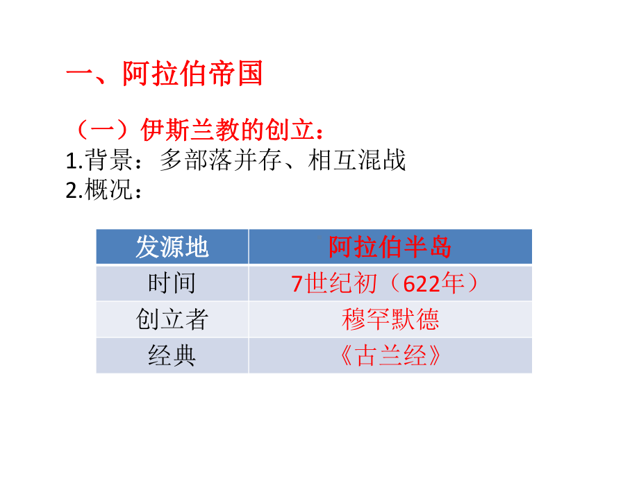 第4课-中古时期的亚洲课件-中外历史纲要-高中历史-高考历史.pptx_第3页