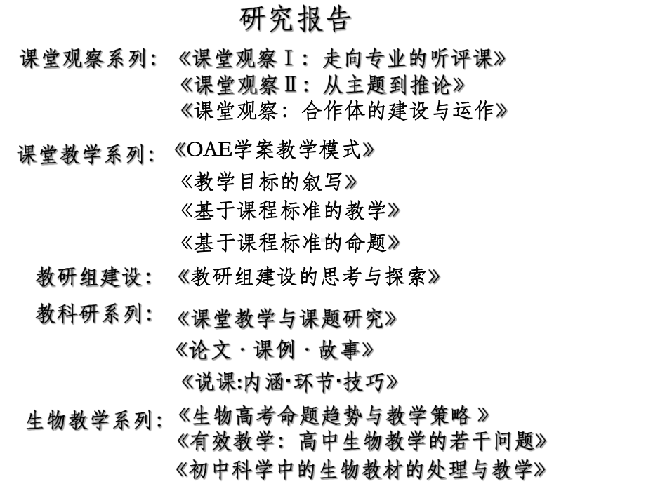 课堂教学与课题研究课件.ppt_第2页