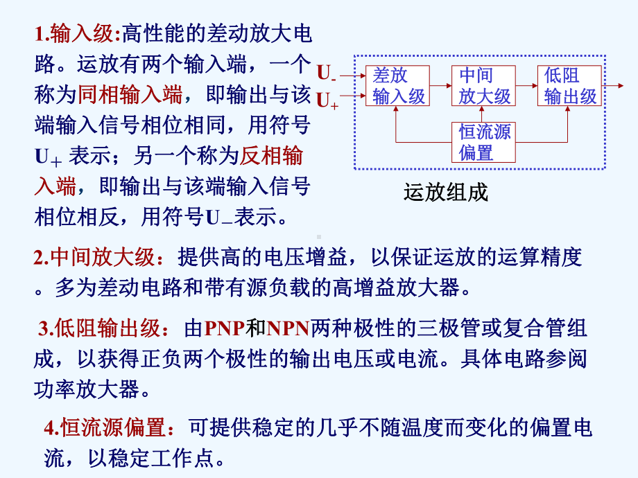 第6章-级联放大电路课件.ppt_第1页