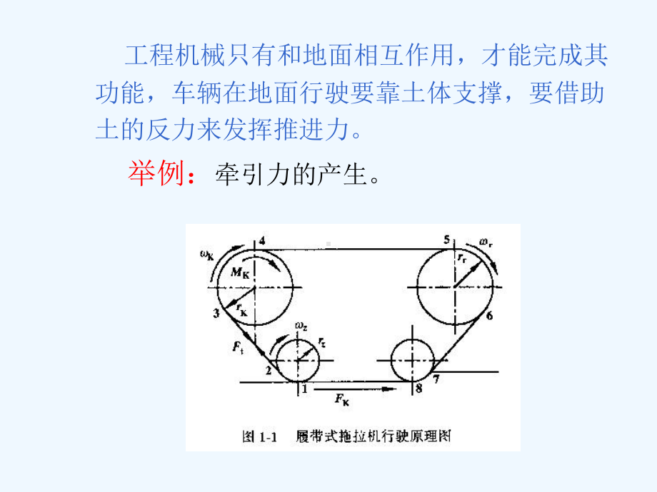 第一章土壤的性质课件.ppt_第2页