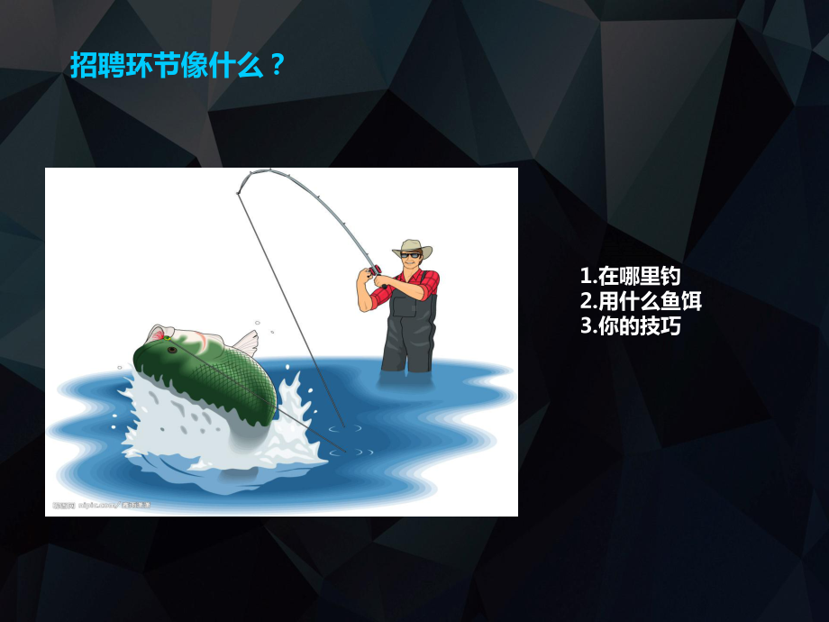 任务2模拟选择招聘渠道课件.ppt_第2页