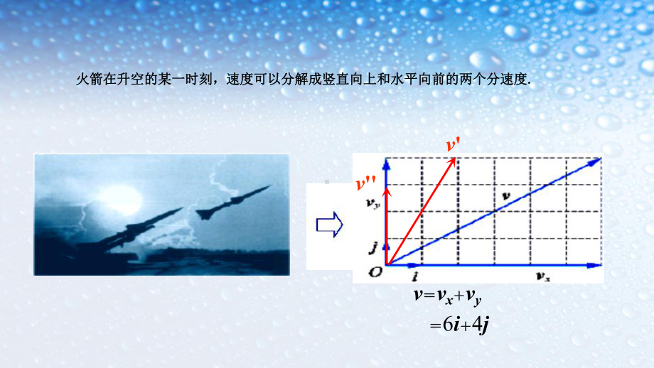 高中数学必修四人教版231平面向量基本定理12课件.ppt_第2页