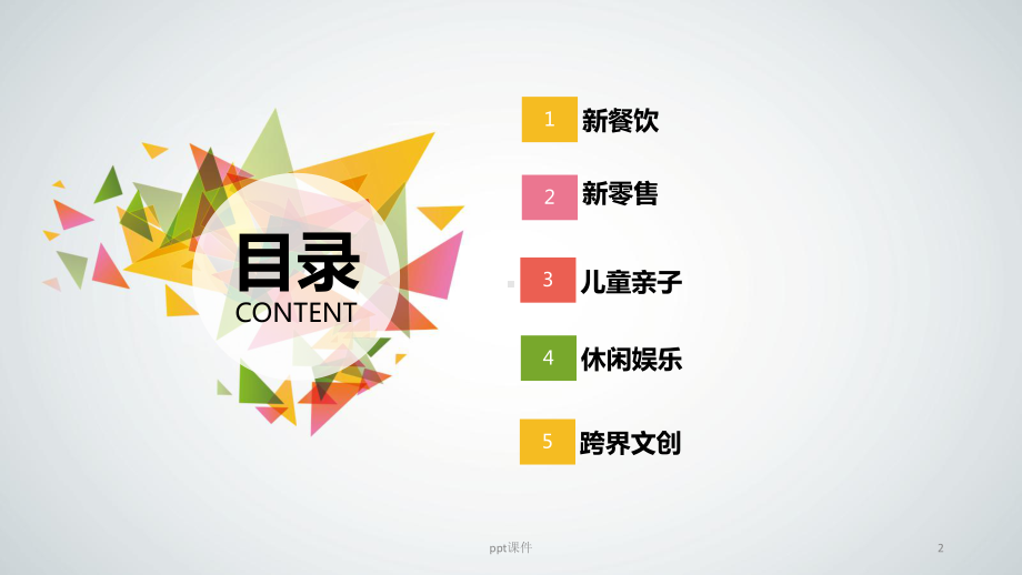 购物中心商业业态主题研究报告课件.ppt_第2页