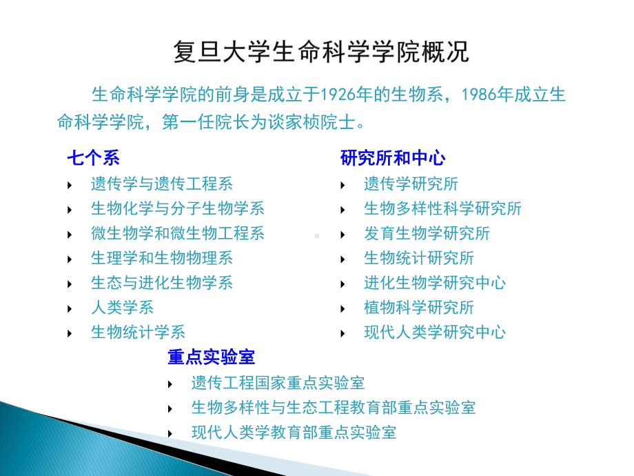 国家基础科学人才培养生物学基地建设汇报课件.ppt_第3页