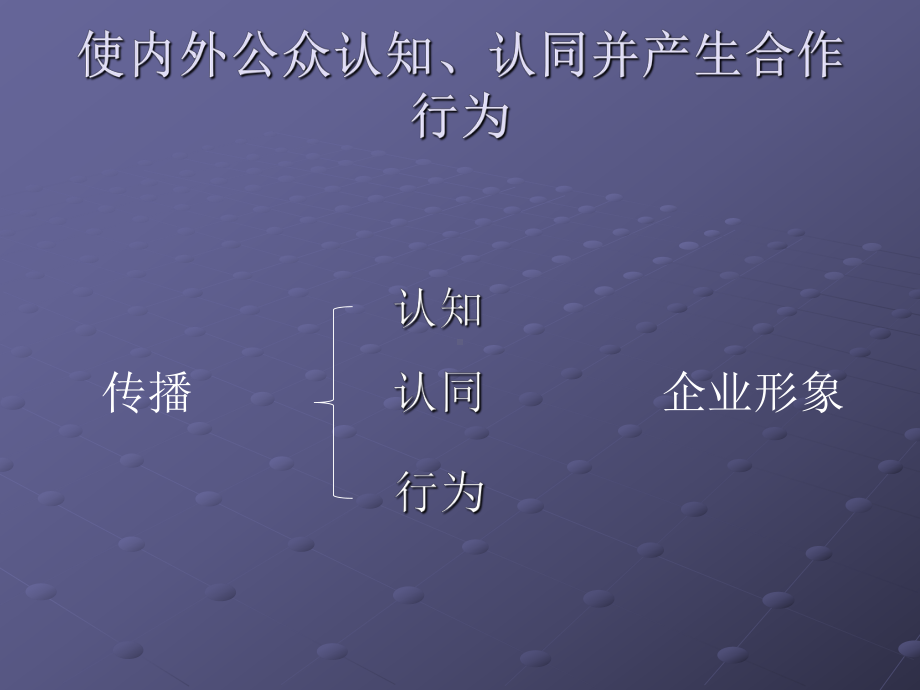 企业文化的传播培训课件.ppt_第3页