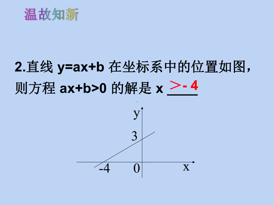 人教版八年级数学下册第十九章1923一次函数与方程、不等式第3课时一次函数与二元一次方程组课件(.pptx_第2页