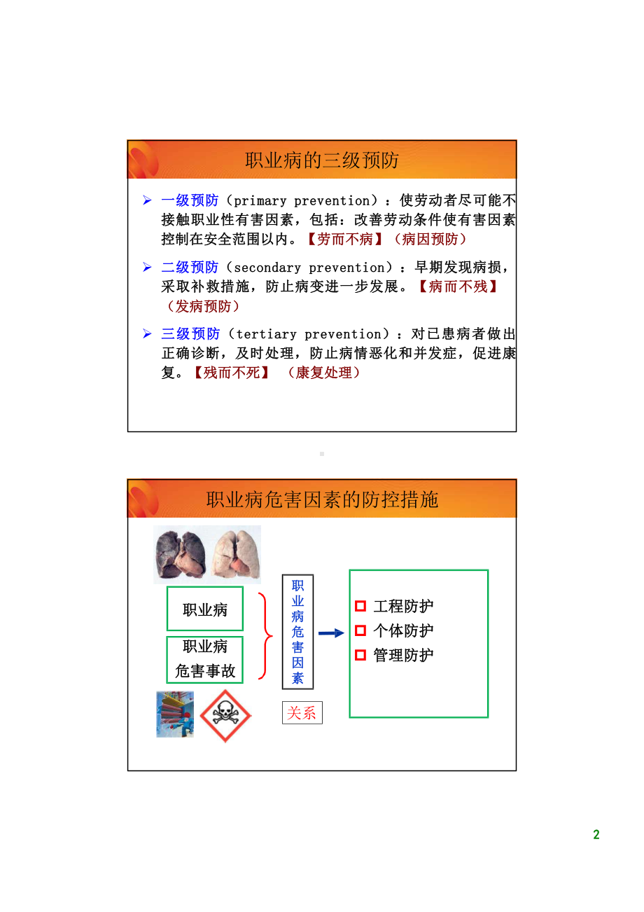 主要职业病危害因素及防控措施课件.pptx_第2页