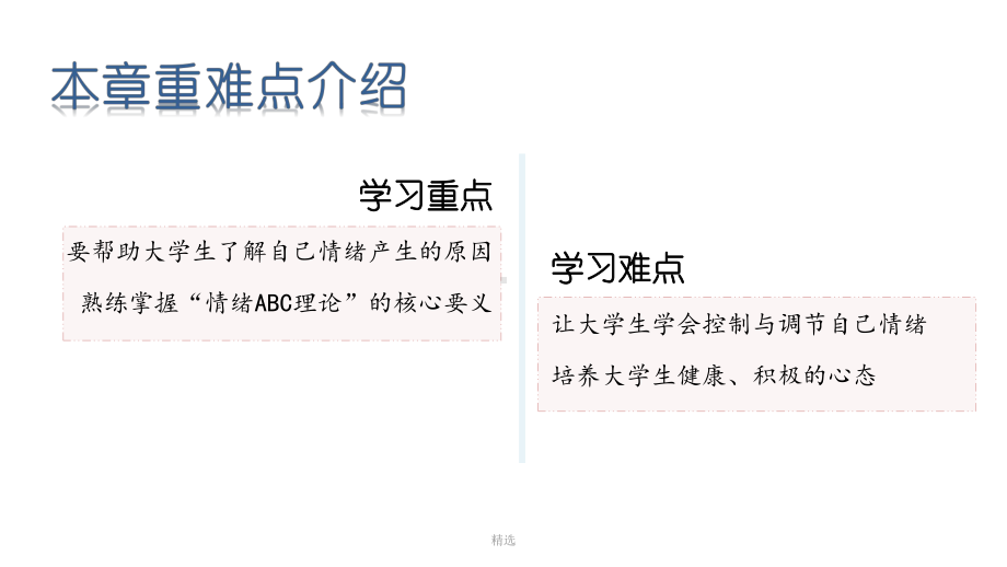 情绪ABC理论-报告课件.ppt_第2页