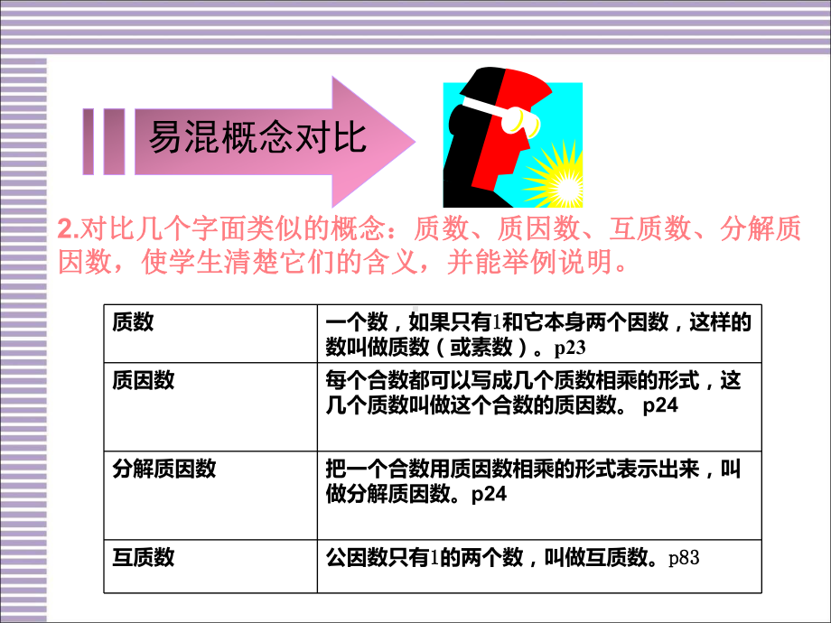 人教版五年级下册数学总复习全部课件84330.ppt_第3页