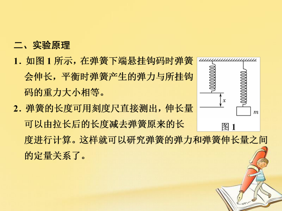 高中物理人教版必修一课件：3实验：探究弹力与弹簧伸长量的关系.ppt_第3页