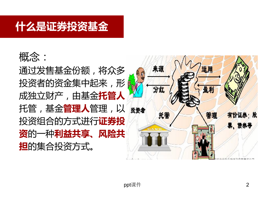 基金基础知识课件.ppt_第2页