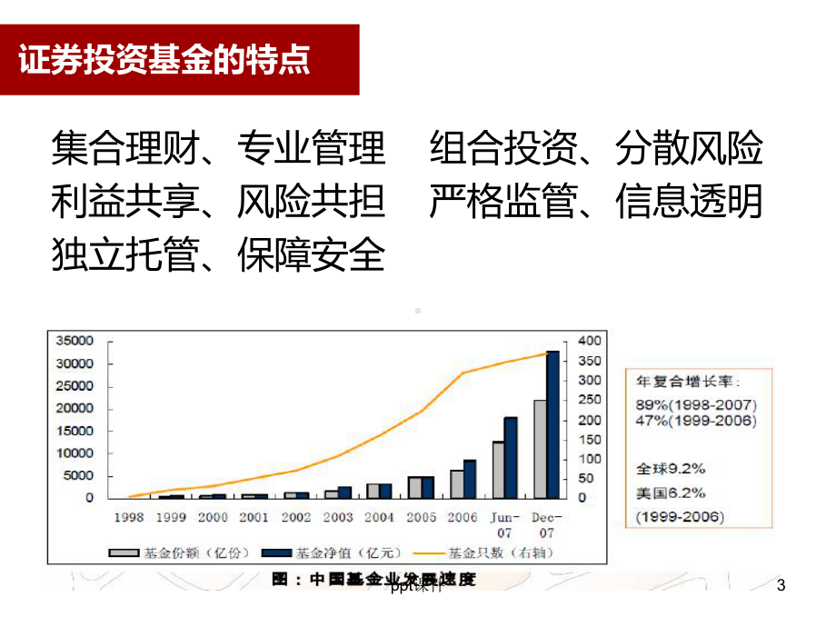 基金基础知识课件.ppt_第3页