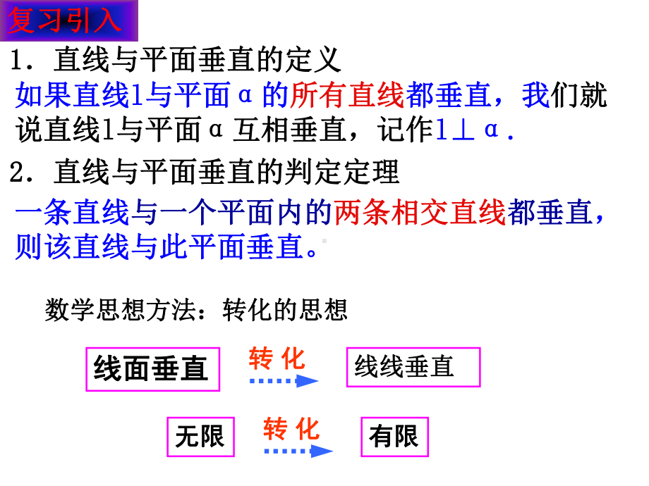 人教版高一数学必修二课件：231直线与平面所成角公开课-最新.ppt_第2页