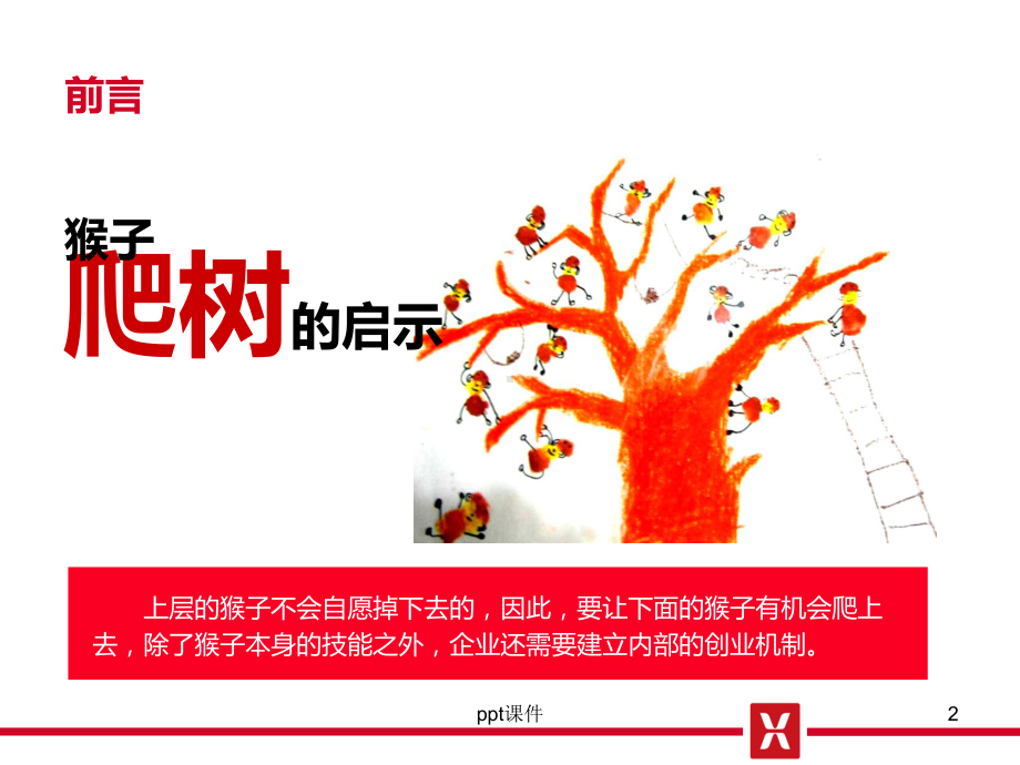 华为内部创业计划书课件.ppt_第2页