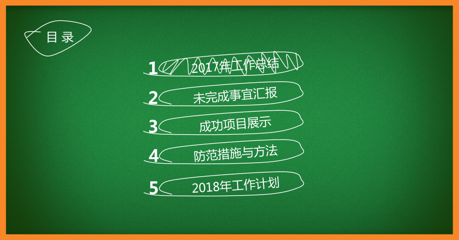 商务手绘模板14课件.pptx_第2页