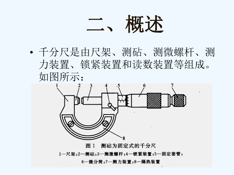 千分尺校准教程课件.ppt_第3页