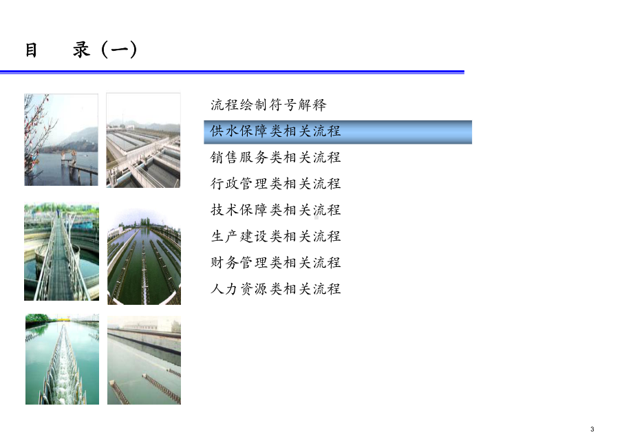 跨部门流程操作指导手册-182页资料课件.ppt_第3页