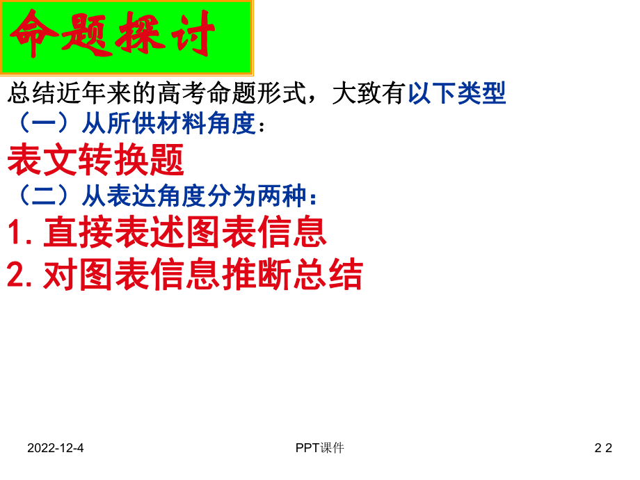 高考图表类转换答题技巧课件.ppt_第2页