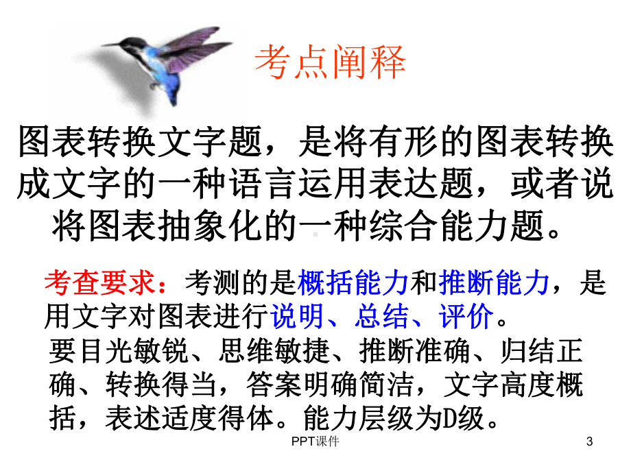 高考图表类转换答题技巧课件.ppt_第3页