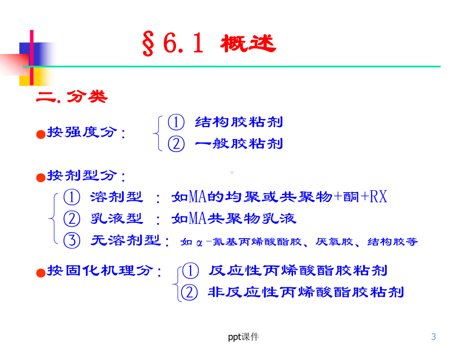 丙烯酸酯类胶粘剂课件.ppt_第3页