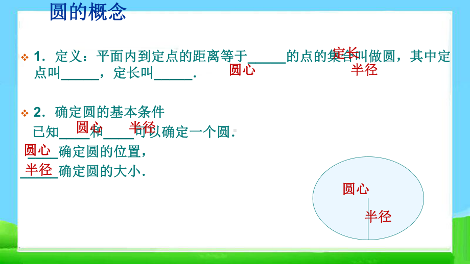 人教版高中数学必修二第四章复习模板课件.ppt_第2页