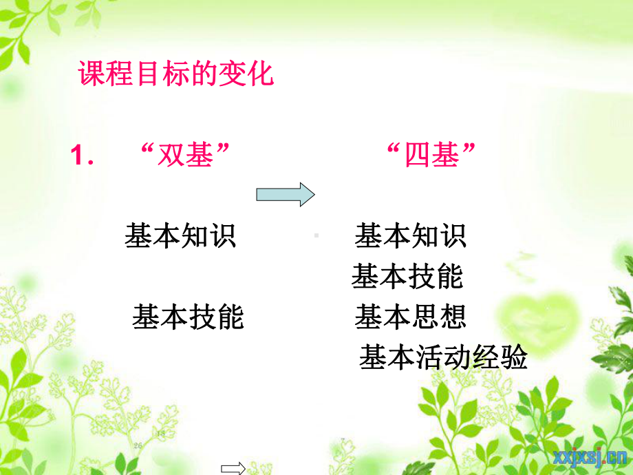 以“问题”为抓手培养学生能力课件.ppt_第2页