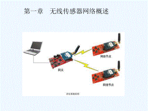 第1章-无线传感器网络概述课件.ppt