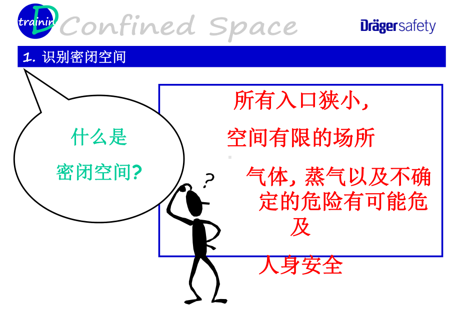 密闭空间安全作业常识培训课件.ppt_第2页