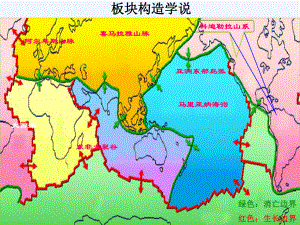 高三地理必修1课时复习课件(15).ppt