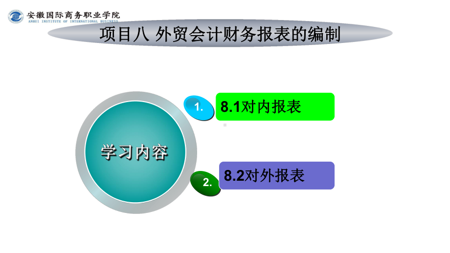 《外贸会计实务》课件第8章财务报表.pptx_第2页